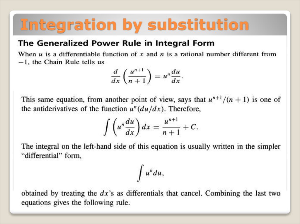 Integration by substitution