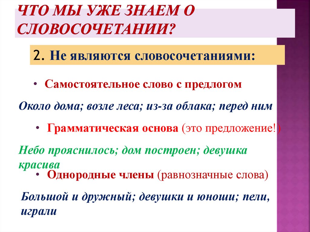 Что мы уже знаем о словосочетании?