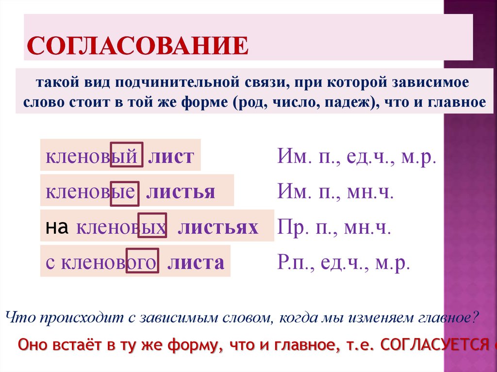 СОГЛАСОВАНИЕ