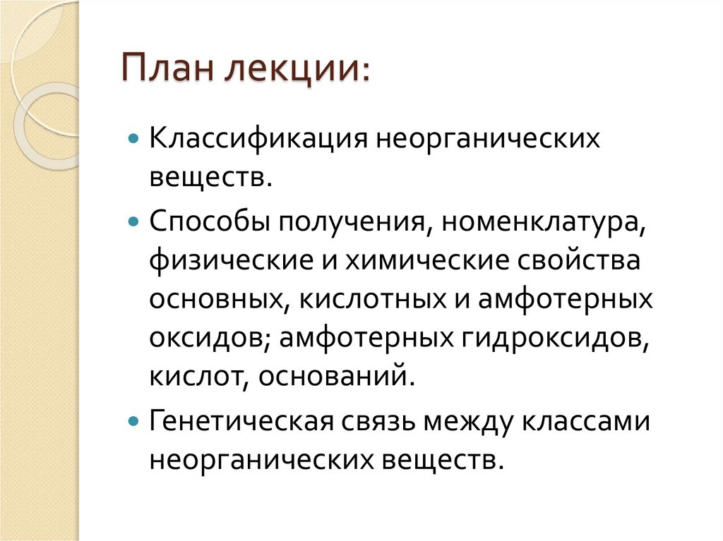 План лекции: