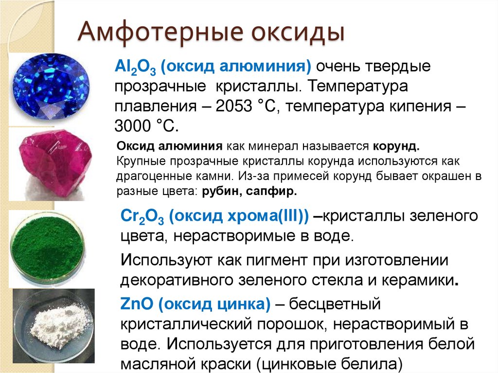 Амфотерные оксиды