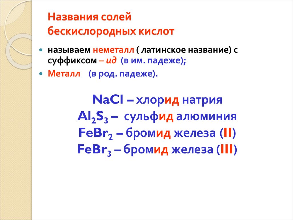Названия солей бескислородных кислот