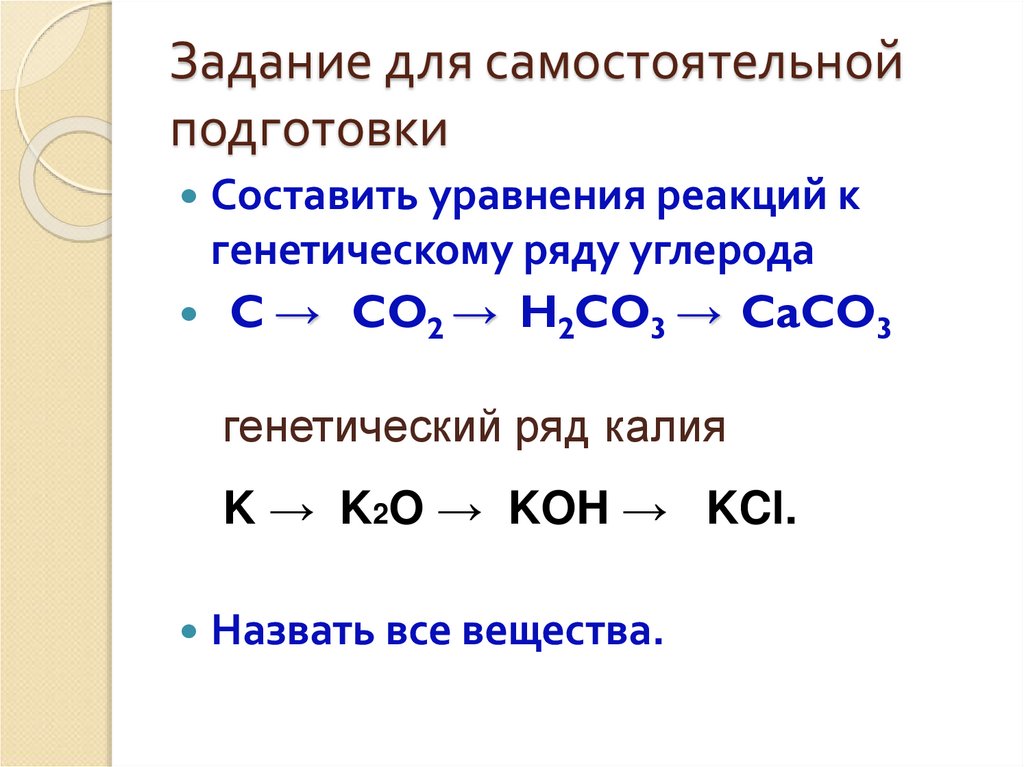Задание для самостоятельной подготовки