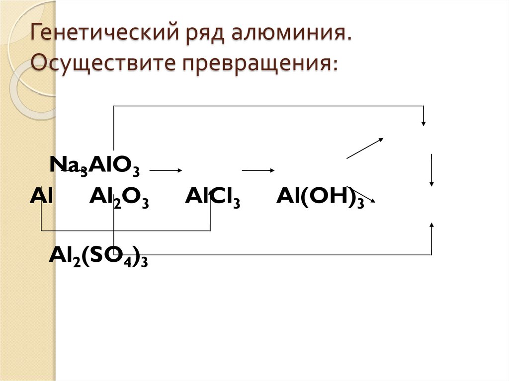 Генетический ряд алюминия. Осуществите превращения: