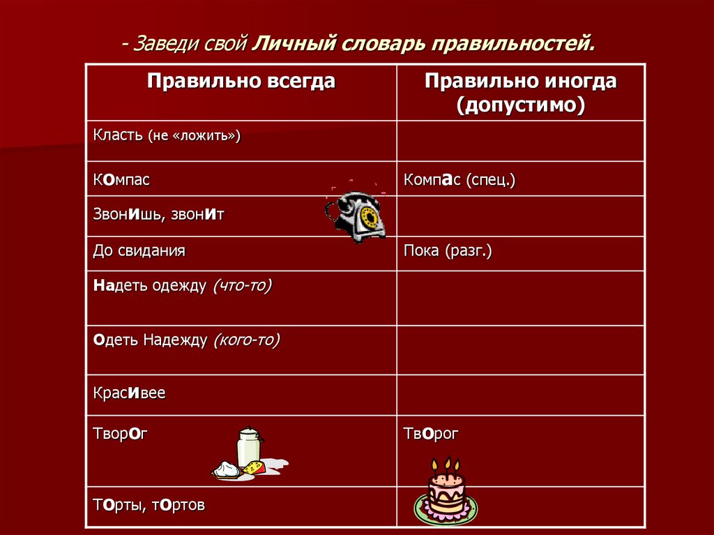 - Заведи свой Личный словарь правильностей.