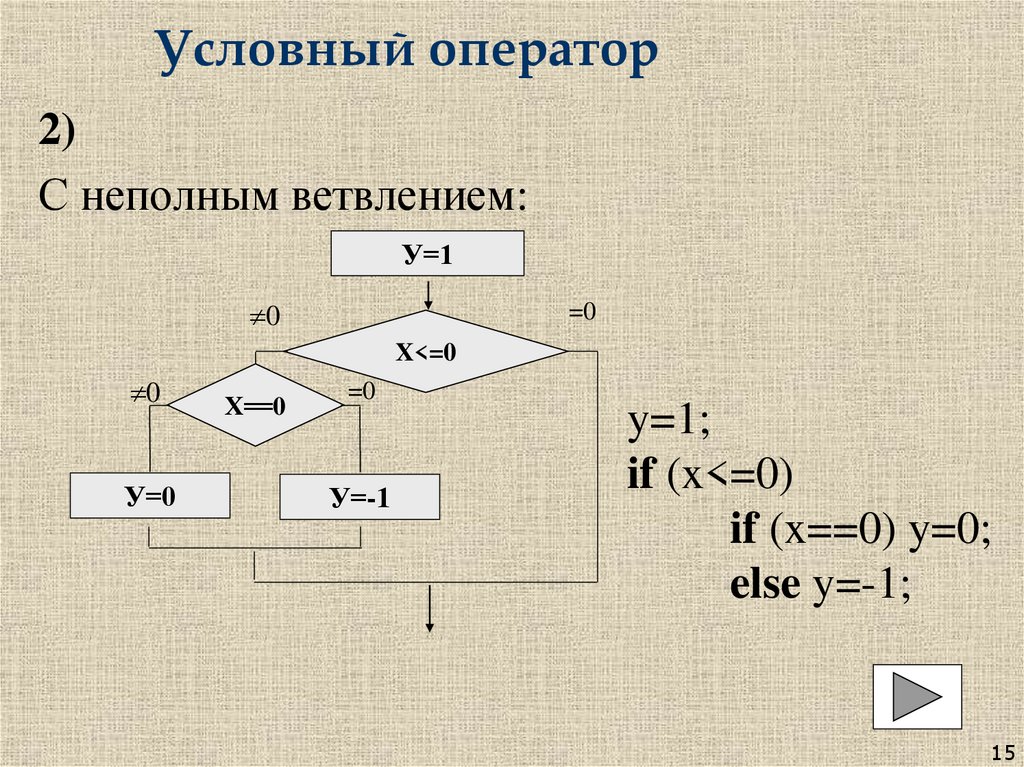 Условный оператор