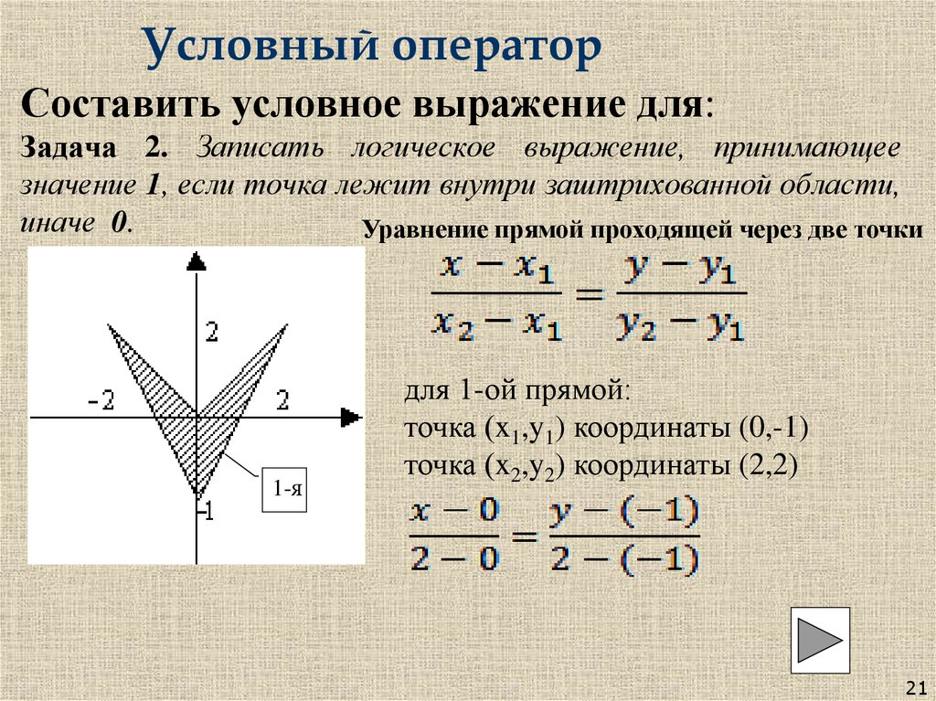 Условный оператор