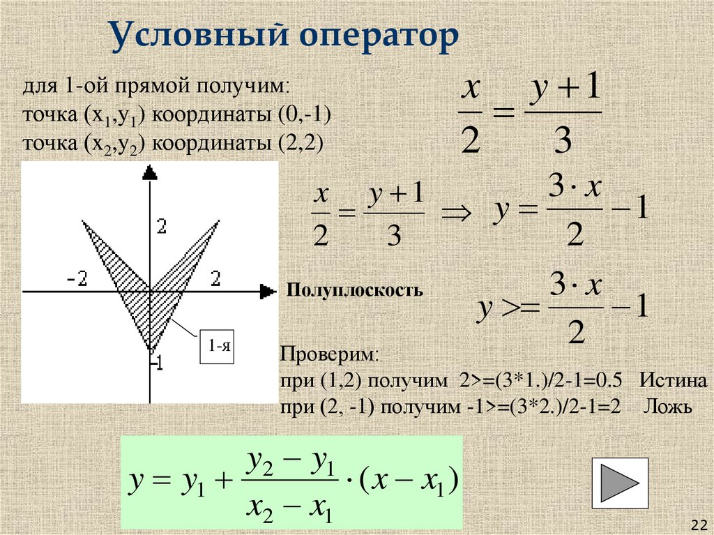 Условный оператор