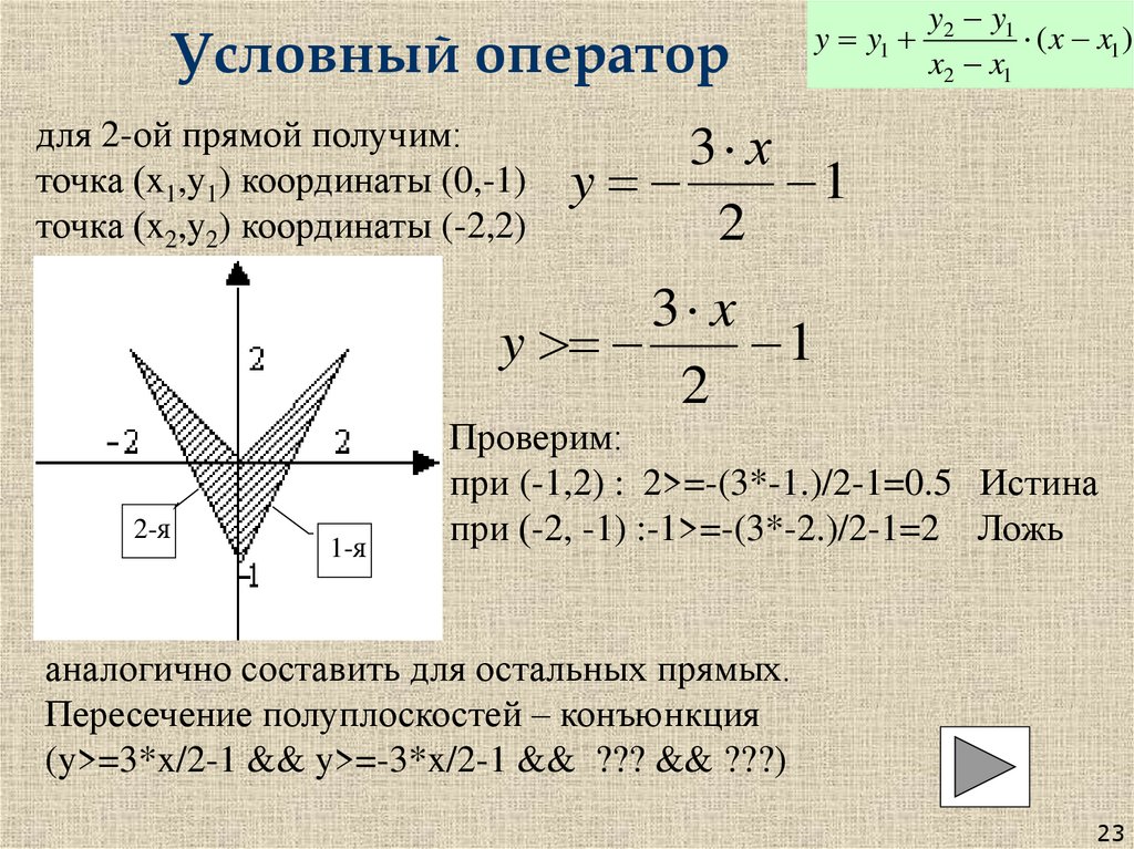 Условный оператор