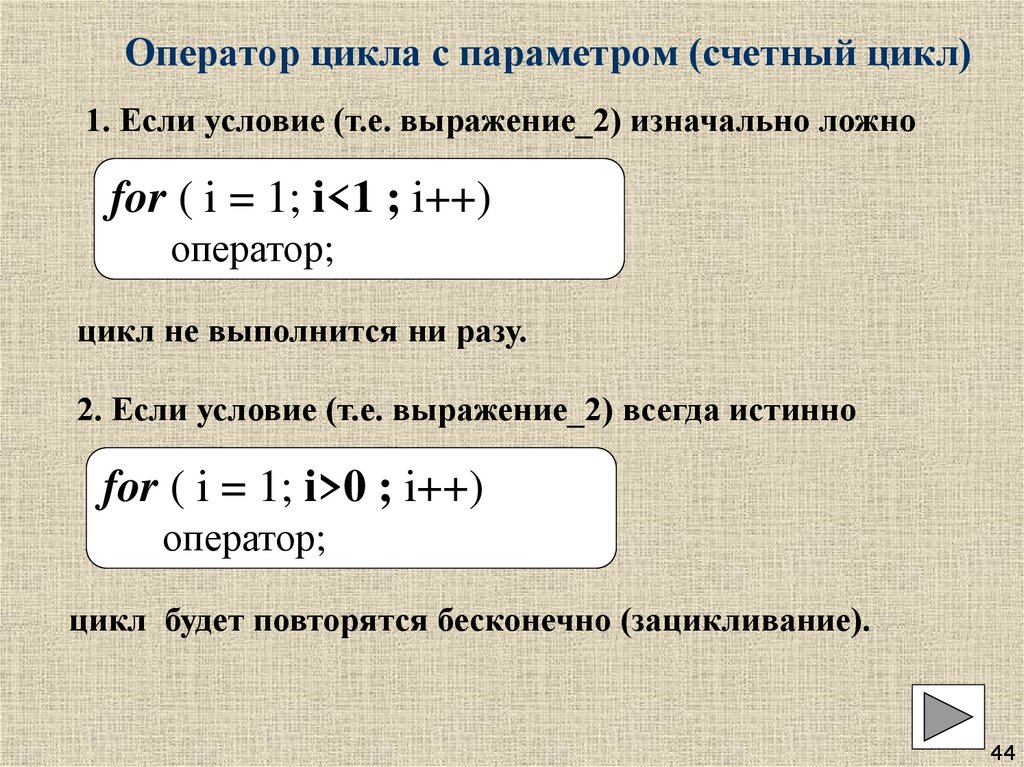 Оператор цикла с параметром (счетный цикл)