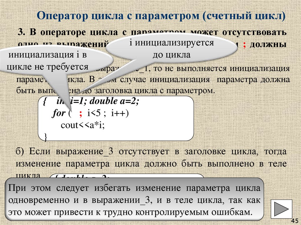 Оператор цикла с параметром (счетный цикл)