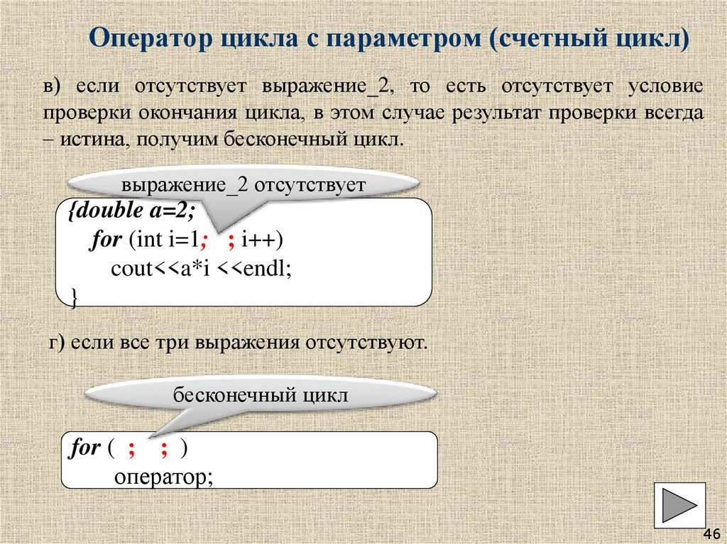 Оператор цикла с параметром (счетный цикл)