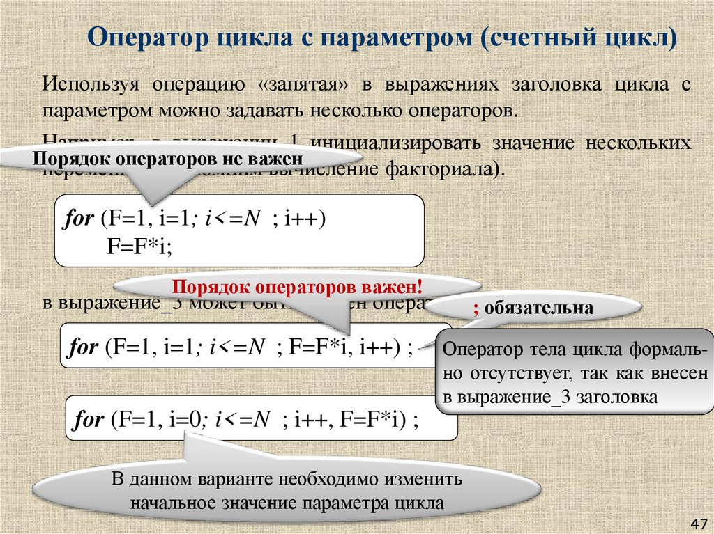 Оператор цикла с параметром (счетный цикл)