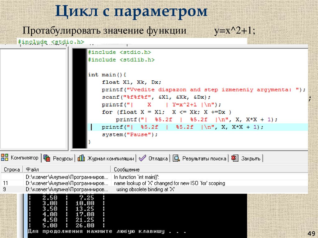 Цикл с параметром