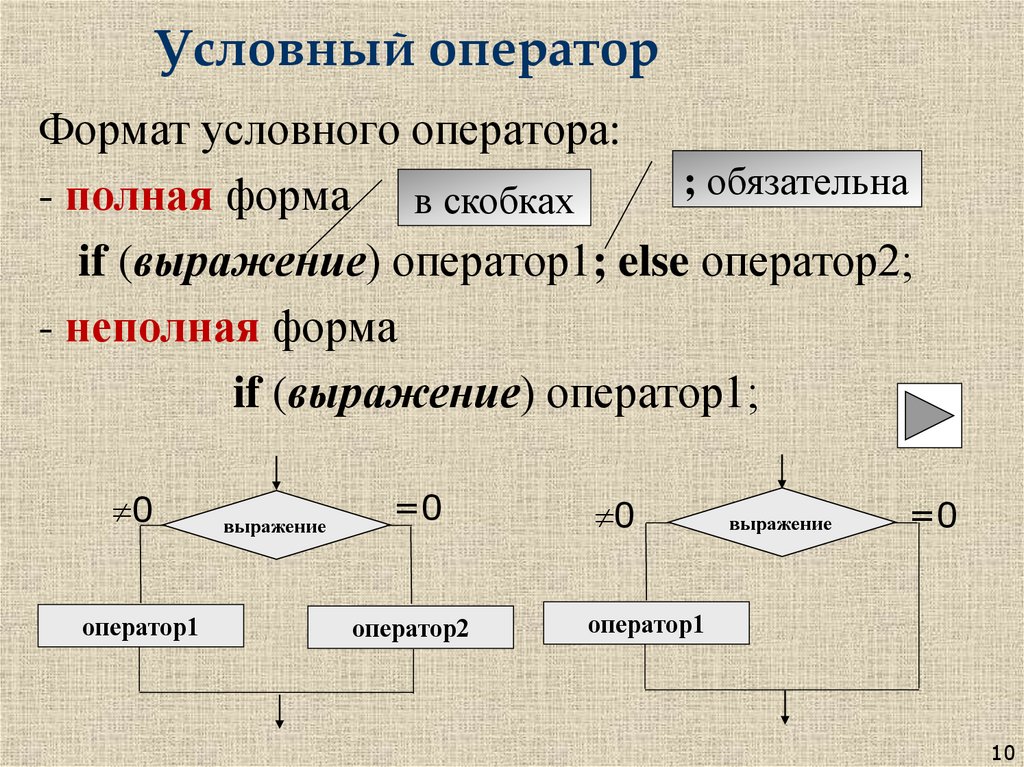Условный оператор