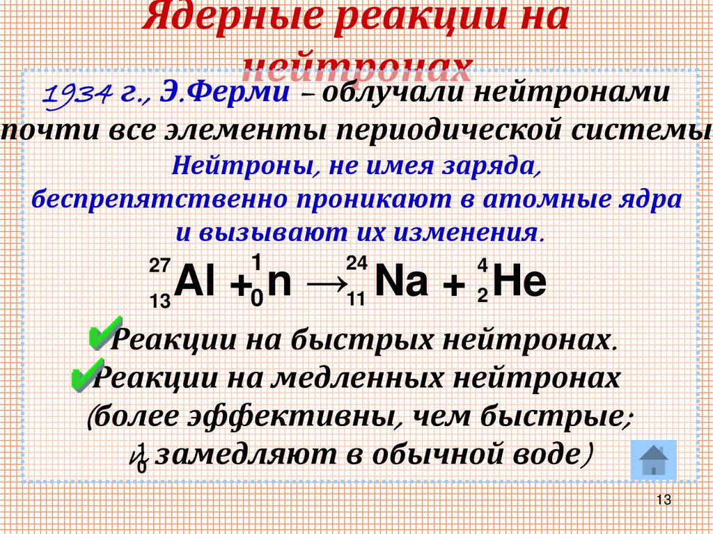 Ядерные реакции на нейтронах