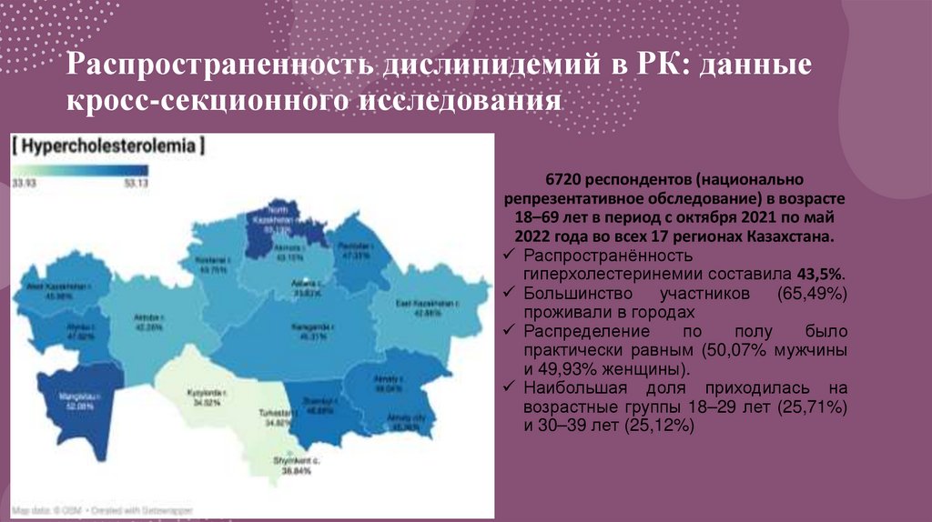 Распространенность дислипидемий в РК: данные кросс-секционного исследования