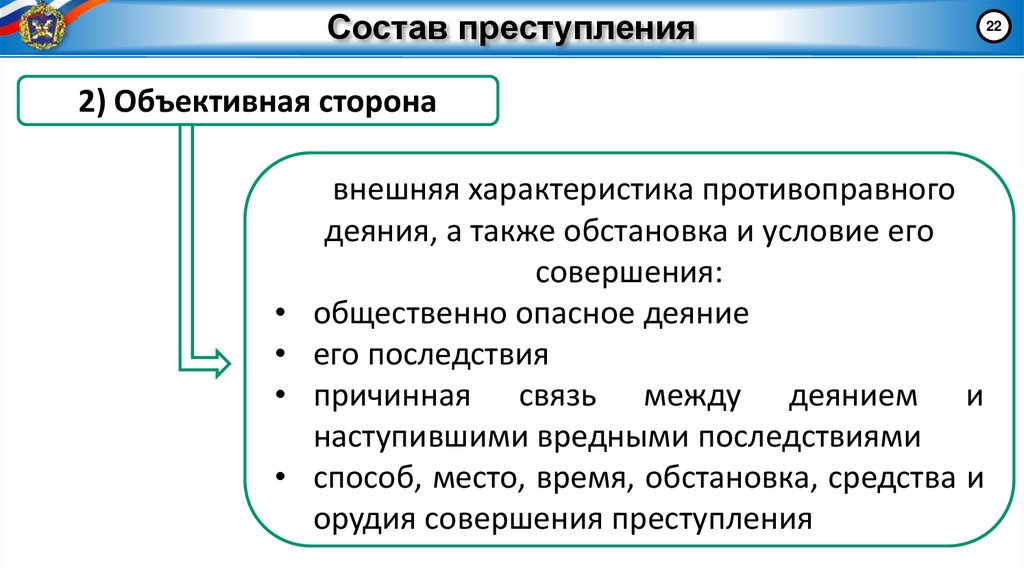 Состав преступления