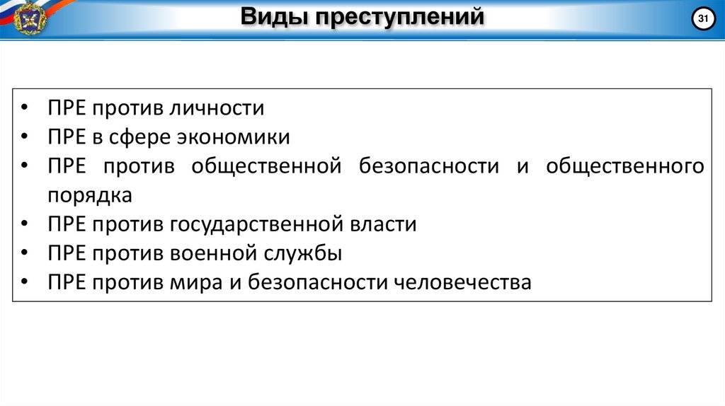 Виды преступлений