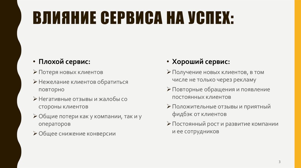Влияние сервиса на успех:
