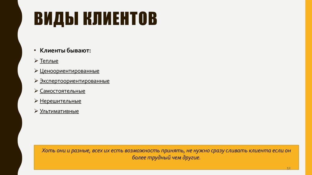 Виды клиентов