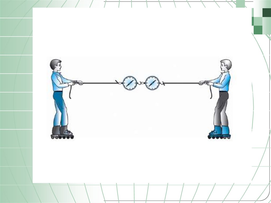 Третий закон Ньютона