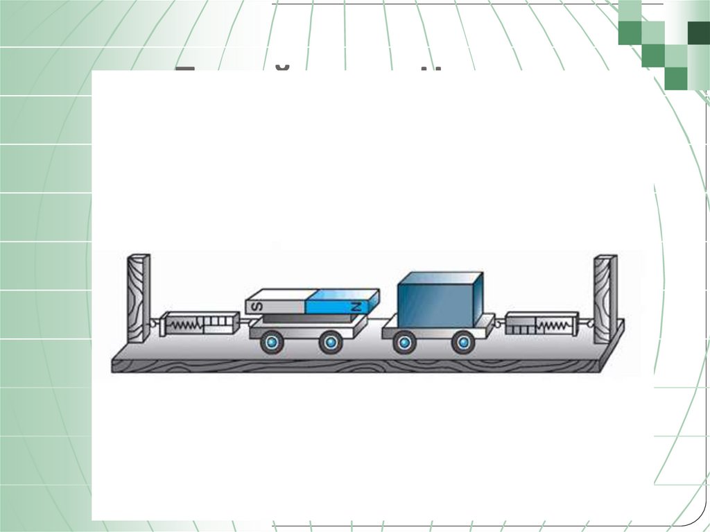 Третий закон Ньютона