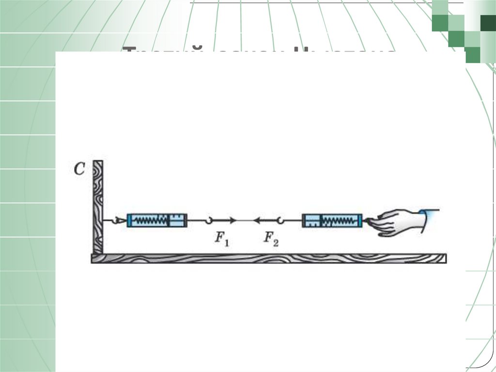 Третий закон Ньютона