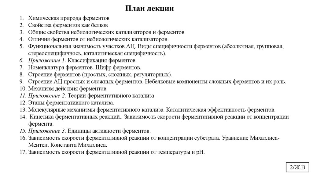 План лекции