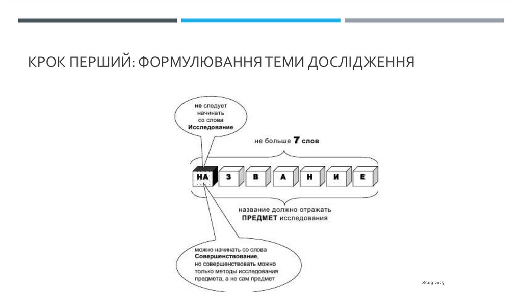 Крок перший: формулювання теми дослідження