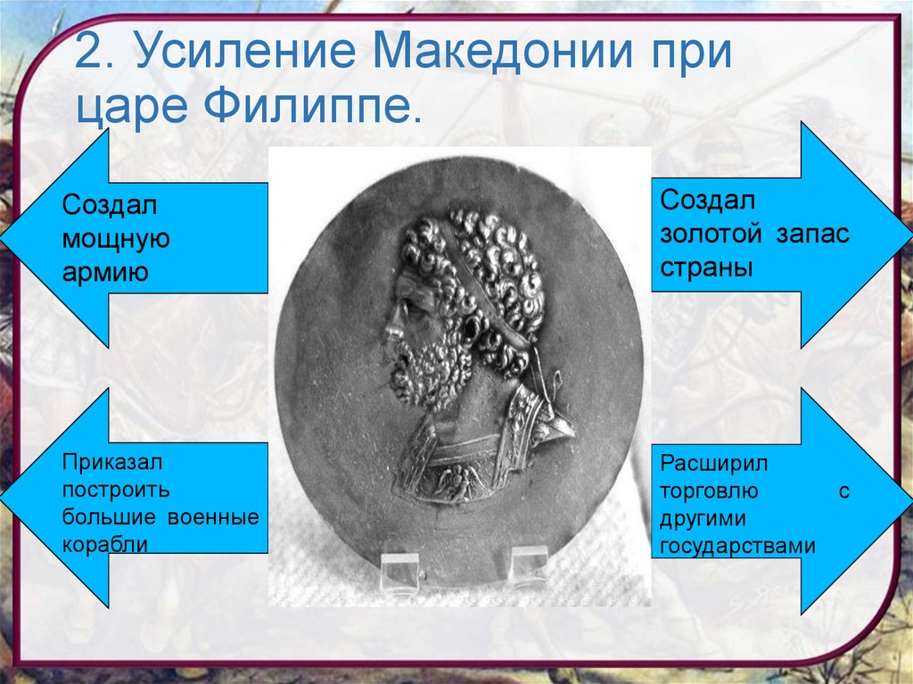 2. Усиление Македонии при царе Филиппе.