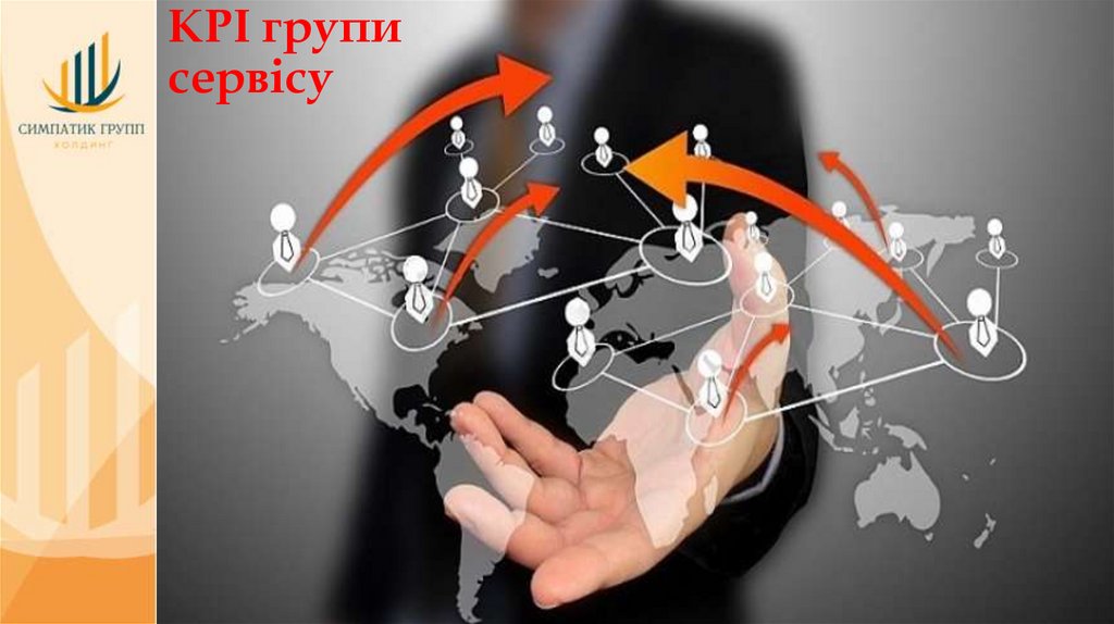 KPI групи сервісу