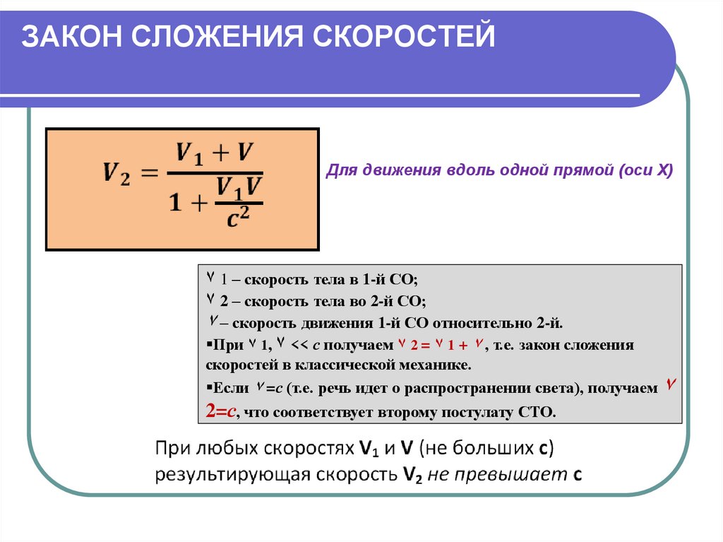 ЗАКОН СЛОЖЕНИЯ СКОРОСТЕЙ