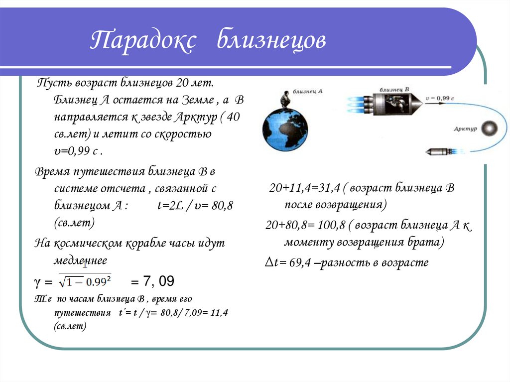 Парадокс близнецов