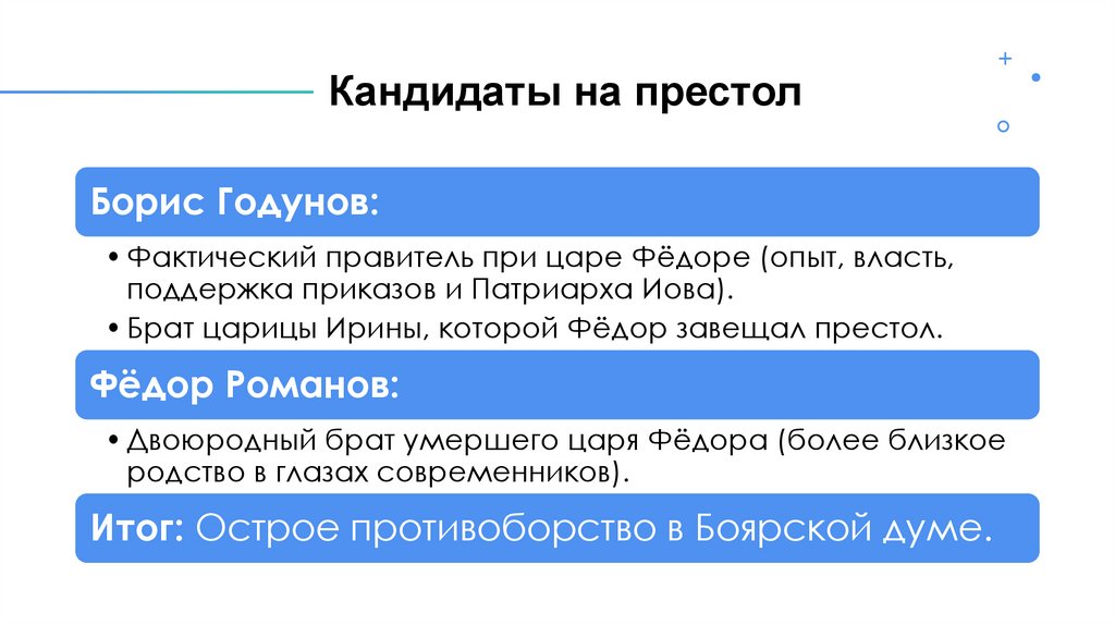 Кандидаты на престол