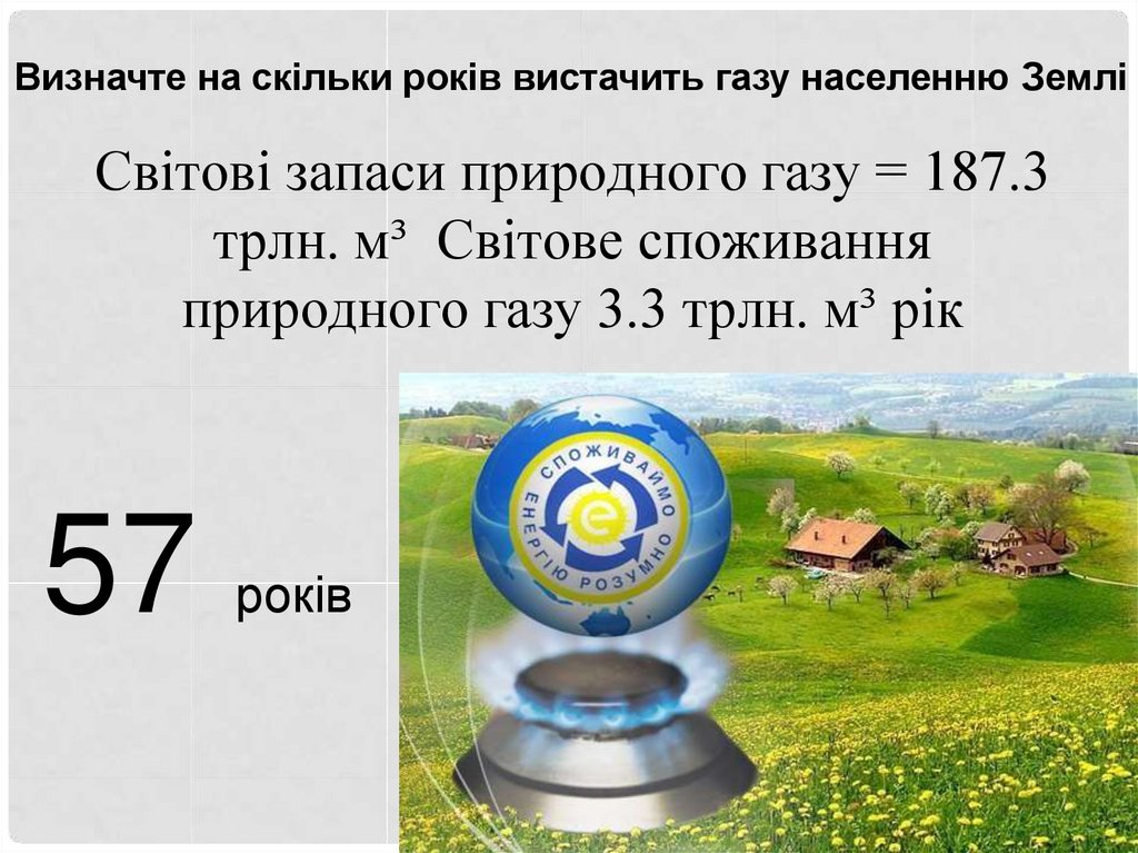 Світові запаси природного газу = 187.3 трлн. м³ Світове споживання природного газу 3.3 трлн. м³ рік