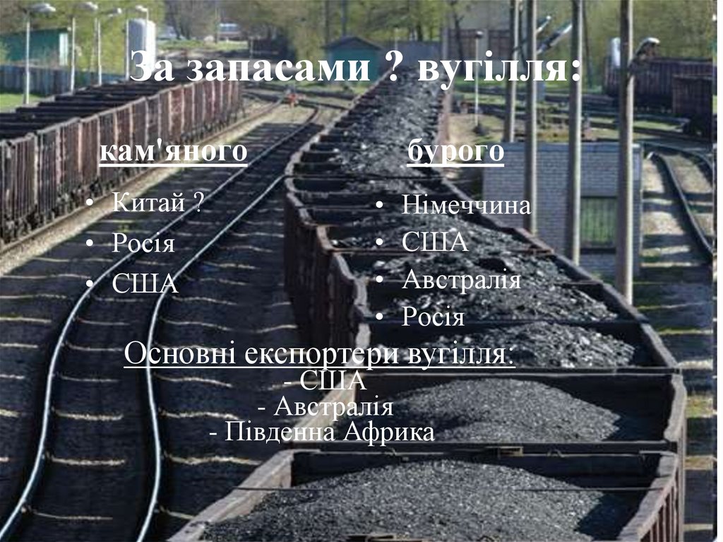 За запасами ? вугілля: