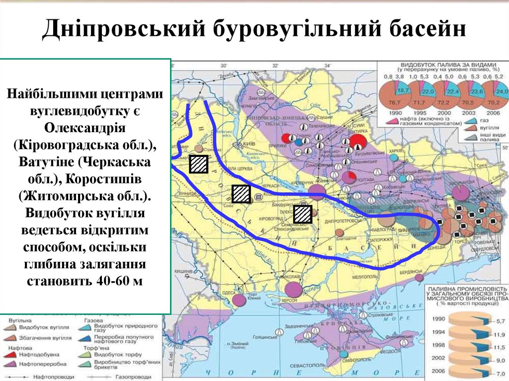 Дніпровський буровугільний басейн