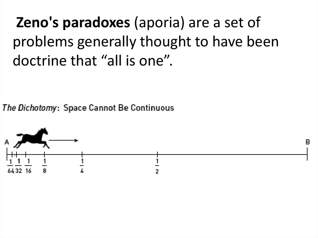Zeno's paradoxes (aporia) are a set of problems generally thought to have been doctrine that “all is one”.