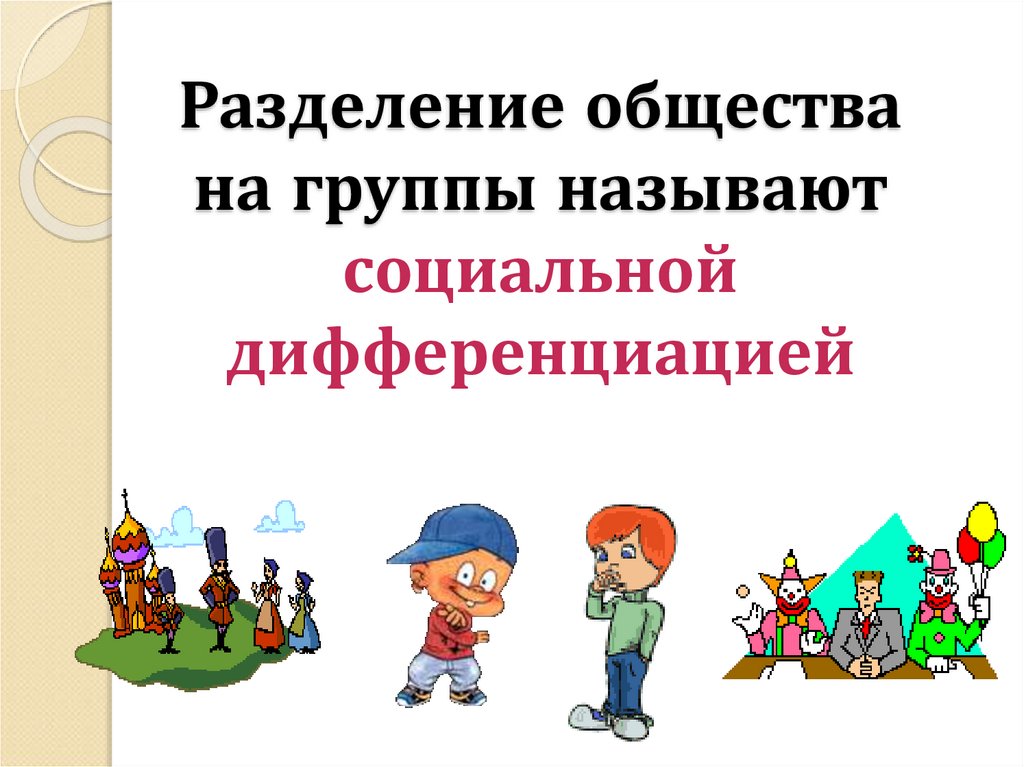 Разделение общества на группы называют социальной дифференциацией