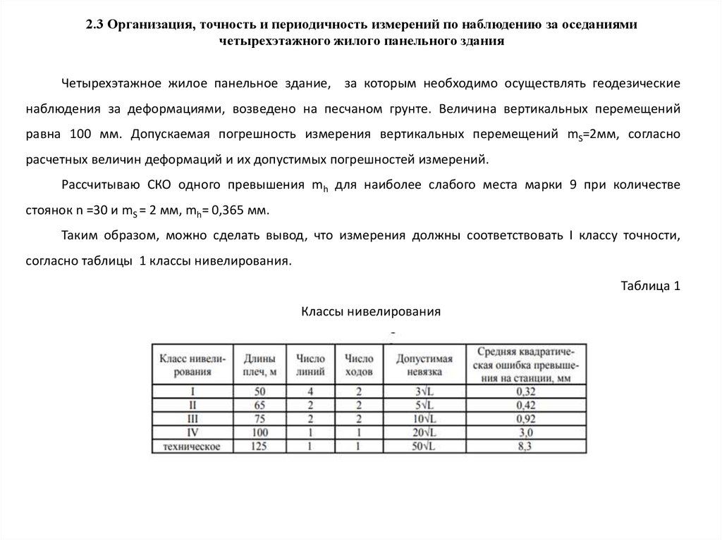 2.3 Организация, точность и периодичность измерений по наблюдению за оседаниями четырехэтажного жилого панельного здания
