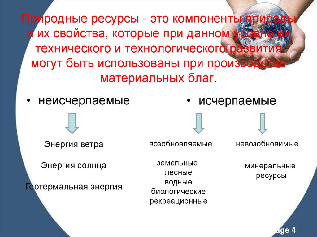 Природные ресурсы - это компоненты природы и их свойства, которые при данном уровне их технического и технологического развития