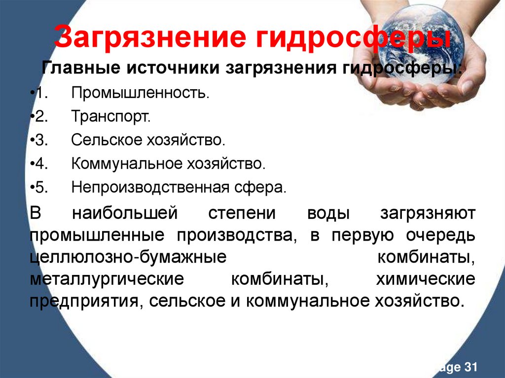 Загрязнение гидросферы