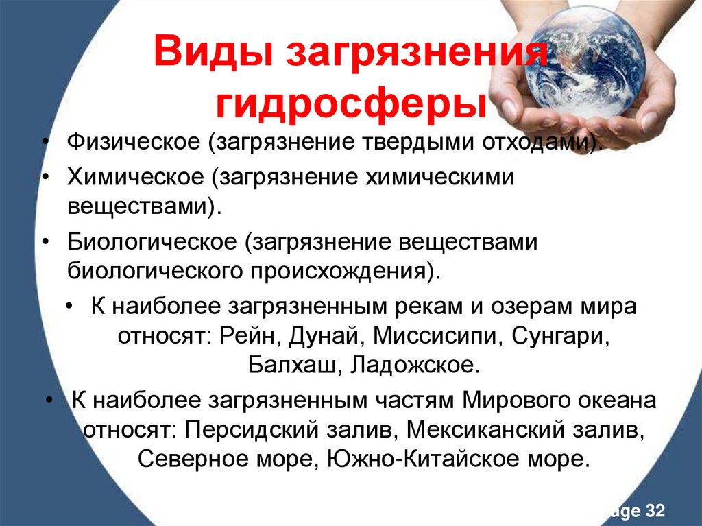 Виды загрязнения гидросферы