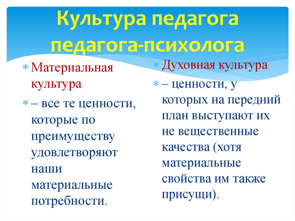 Культура педагога педагога-психолога