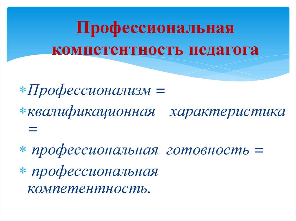 Профессиональная компетентность педагога