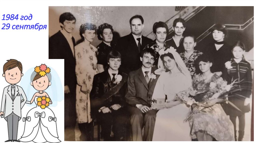 1984 год 29 сентября