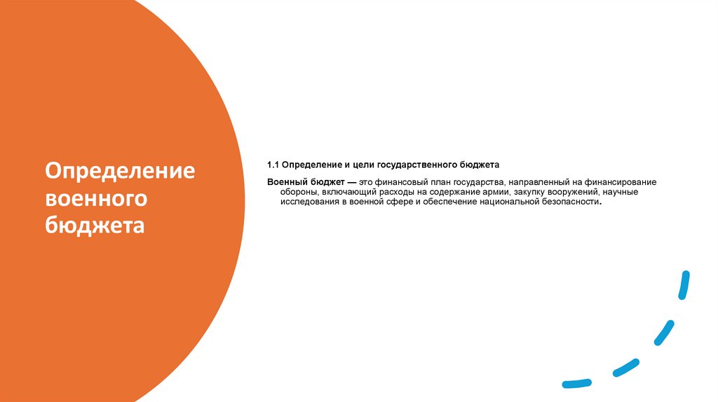 Определение военного бюджета