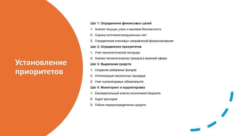 Установление приоритетов