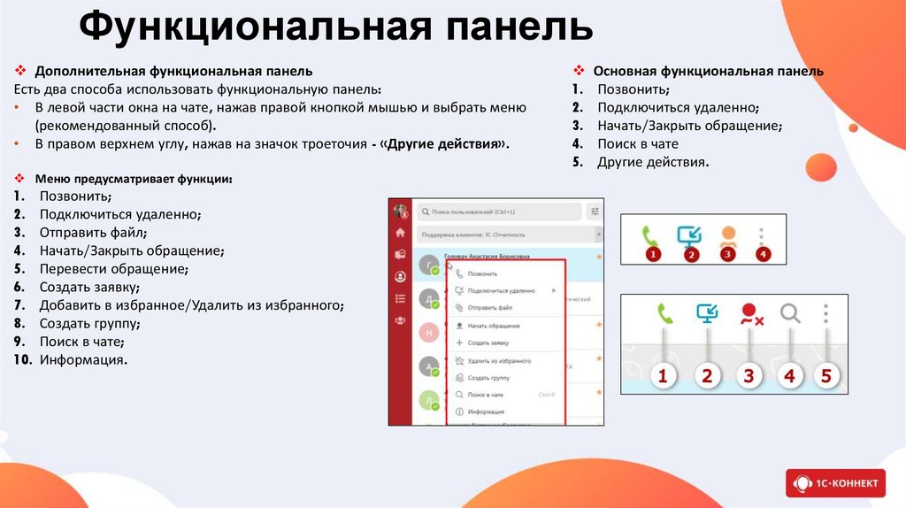 Функциональная панель